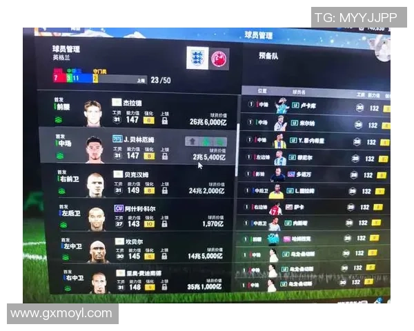 足球在线4球星阵容深度解析打造最强球队策略指南