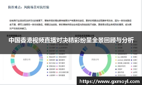 中国香港视频直播对决精彩纷呈全景回顾与分析